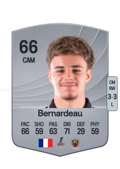 Gabin Bernardeau card