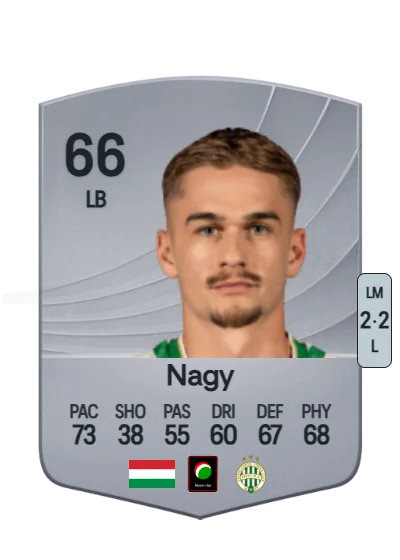 Barnabás Nagy card