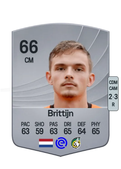 Philip Brittijn card