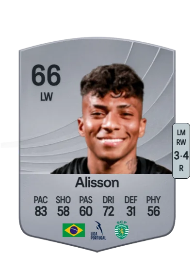 Alisson de Almeida Santos card