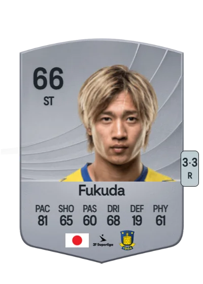 Shō Fukuda card