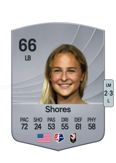 Evelyn Shores card