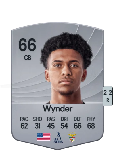 Joshua Wynder card