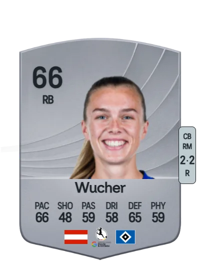 Annalena Wucher card