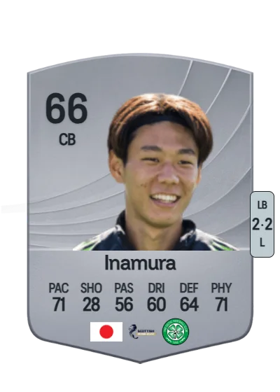 Hayato Inamura card