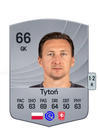 Przemysław Tytoń card