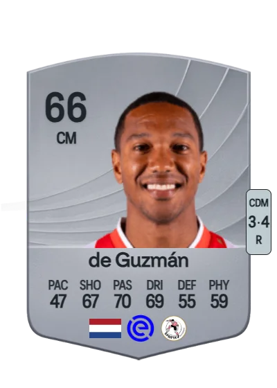 Jonathan de Guzmán card