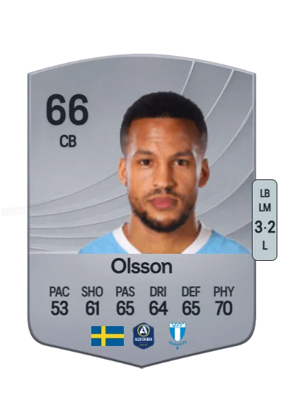 Martin Olsson card