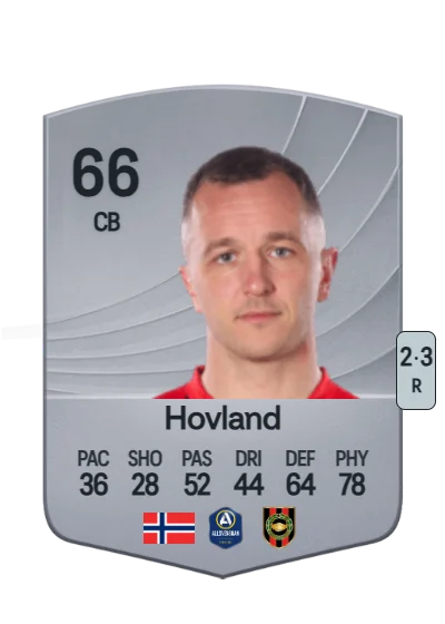 Even Hovland card