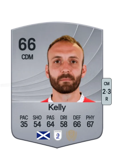 Liam Kelly card