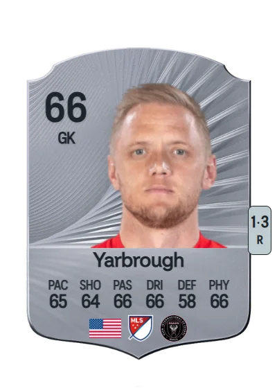 William Yarbrough card