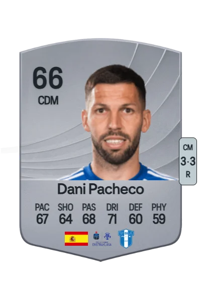 Daniel Pacheco Lobato card