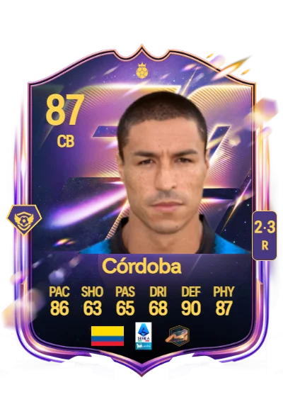 Iván Córdoba card