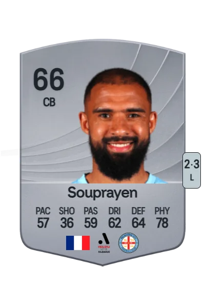 Samuel Souprayen card