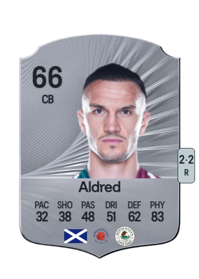 Tom Aldred card