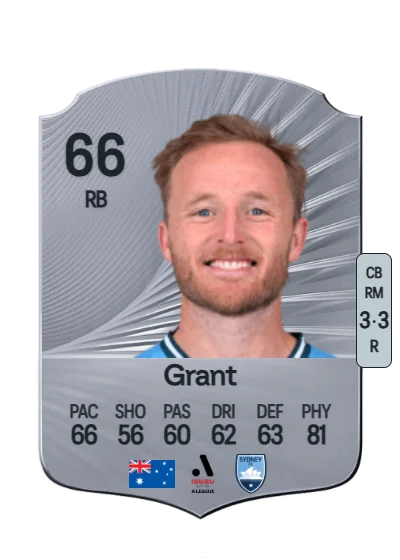 Rhyan Grant card