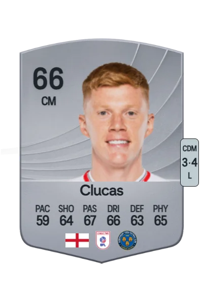 Sam Clucas card