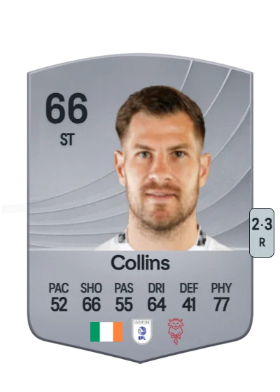 James Collins card