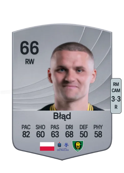 Adrian Błąd card