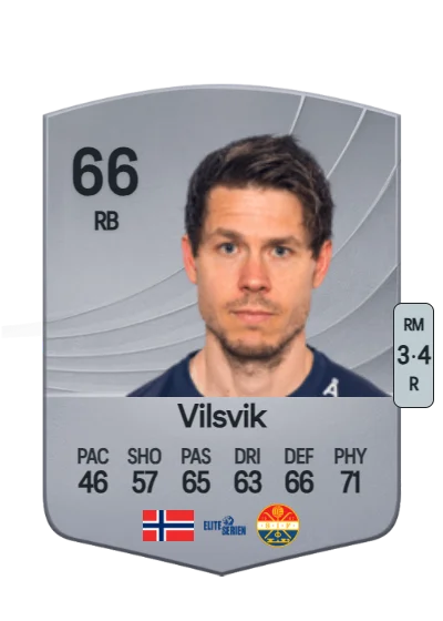 Lars Vilsvik card
