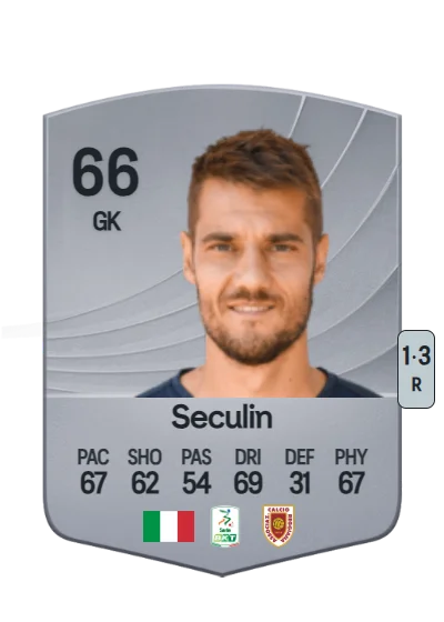 Andrea Seculin card