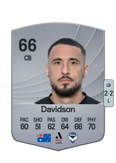 Jason Davidson card