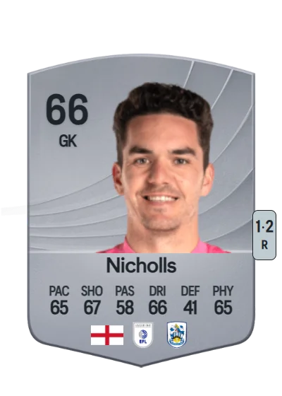 Lee Nicholls card