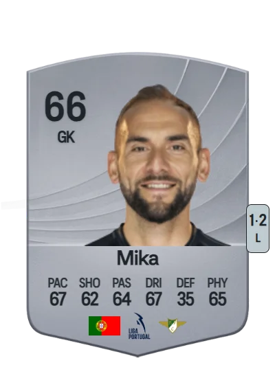 Michael Simões Domingues card