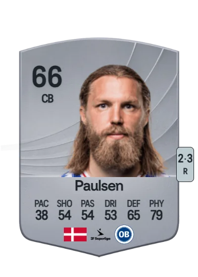 Bjørn Paulsen card