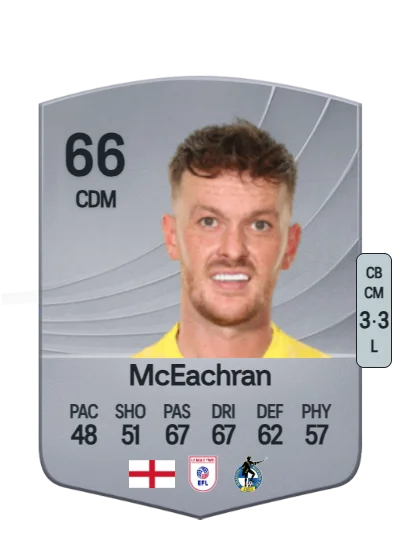 Josh McEachran card