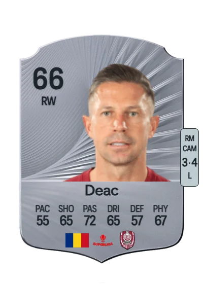 Ciprian Deac card