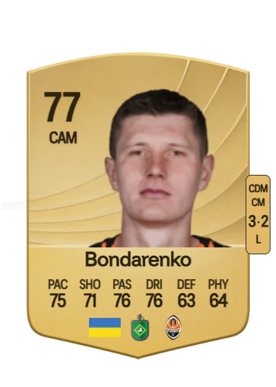 Artem Bondarenko card
