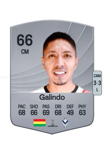 Samuel Galindo card