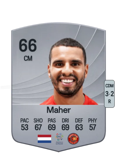Adam Maher card