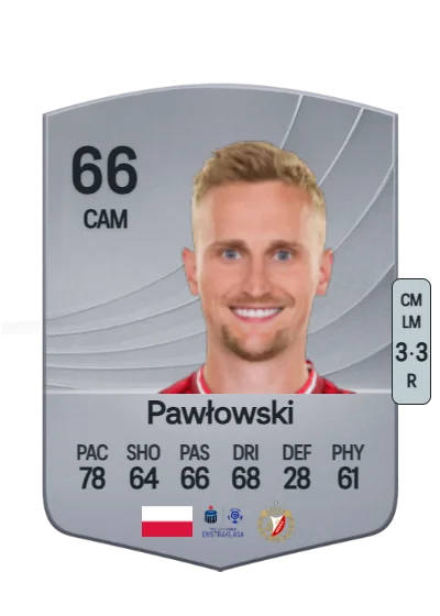 Bartłomiej Pawłowski card