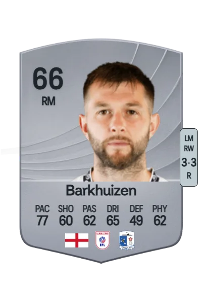 Tom Barkhuizen card