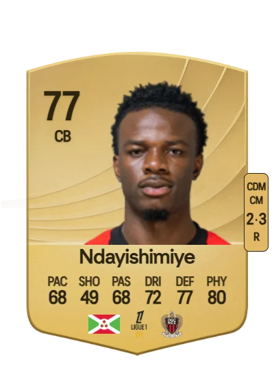 Youssouf Ndayishimiye card