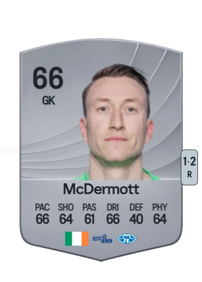 Sean McDermott card