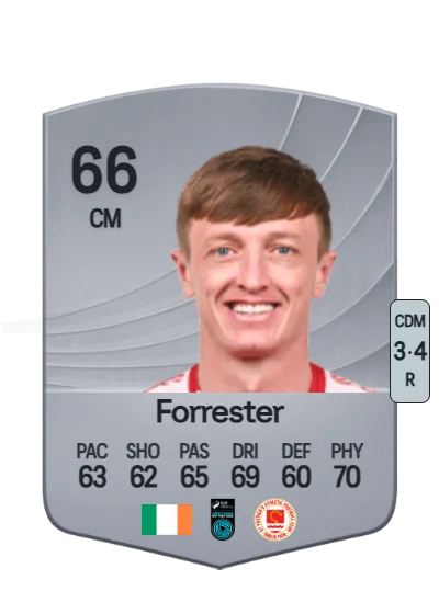 Chris Forrester card