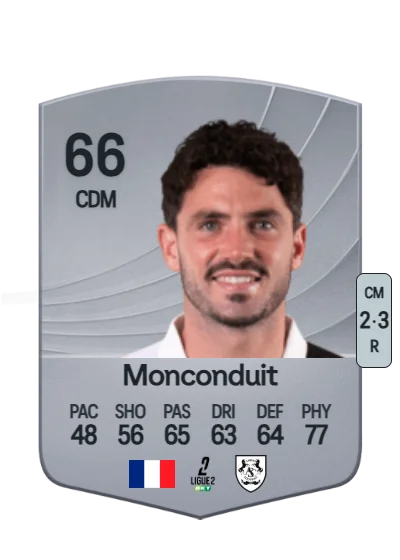 Thomas Monconduit card