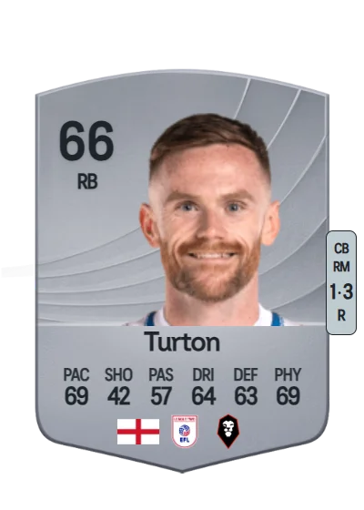 Oliver Turton card