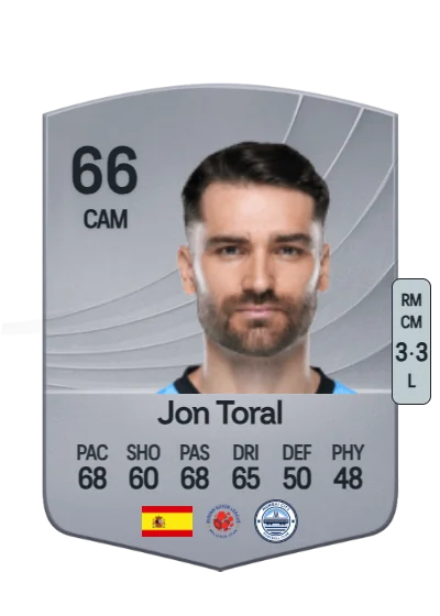 Jon-Miquel Toral Harper card