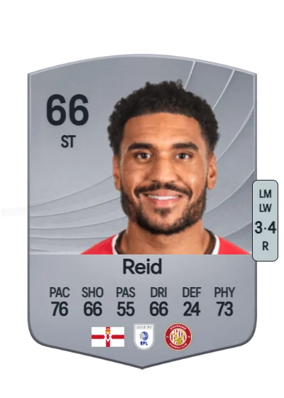 Jamie Reid card