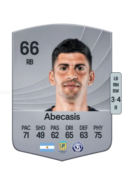 Luciano Abecasis card