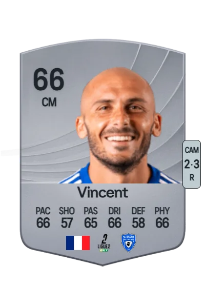 Christophe Vincent card