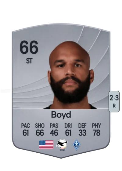Terrence Boyd card