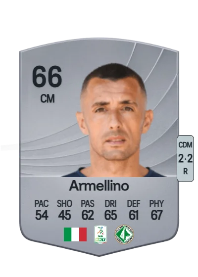 Marco Armellino card