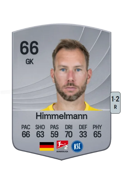 Robin Himmelmann card