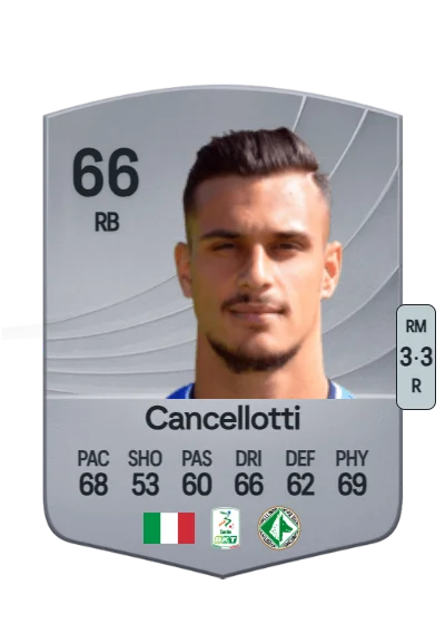 Tommaso Cancellotti card