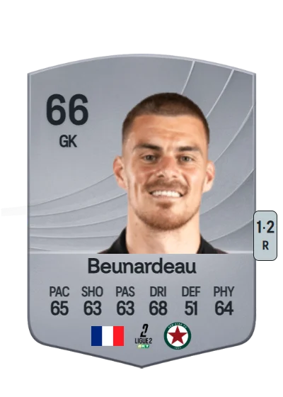 Quentin Beunardeau card